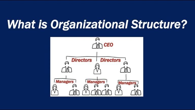 organization unit isd meaning