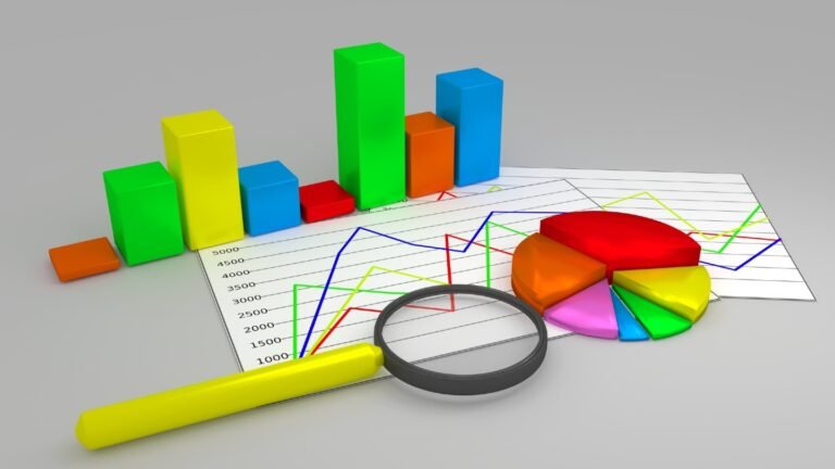 Charts
